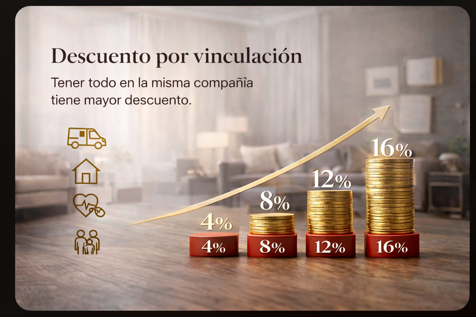 Ventajas por vinculación y Club MAPFRE con TuSeguroVIP